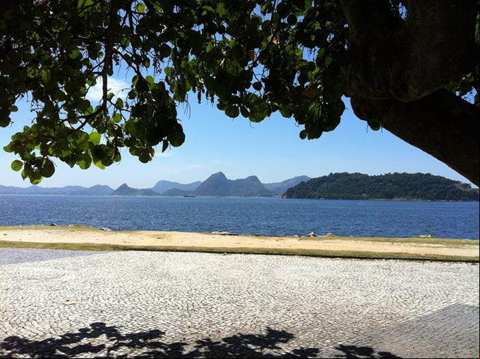 Praia de Ipanema - Rio de Janeiro - Regi